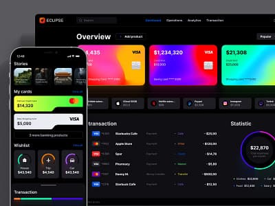 Budget Management System